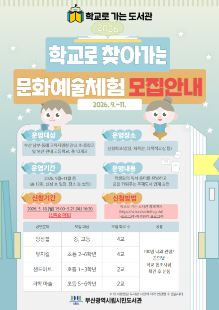 학교로 찾아가는 문회예술체험 포스터. 부산시교육청 제공
