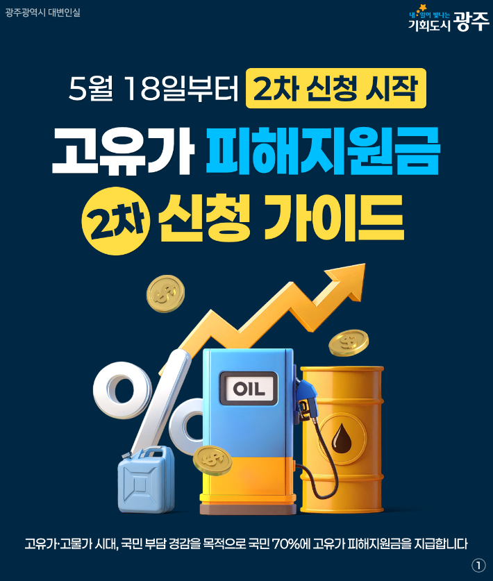 고유가피해지원금 포스터. 광주광역시 제공