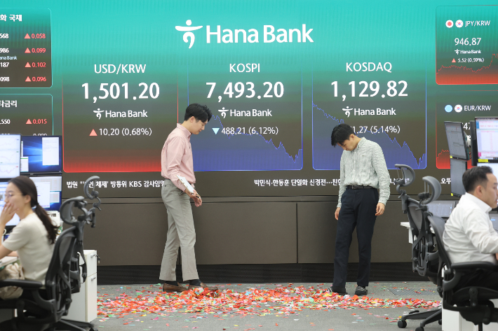코스피가 장 초반 사상 처음 8천선을 돌파한 뒤 급락 전환해 7500선을 내준 15일 서울 중구 하나은행 딜링룸에서 직원이 8천선 돌파기념 세리머니 흔적을 바라보고 있다. 연합뉴스