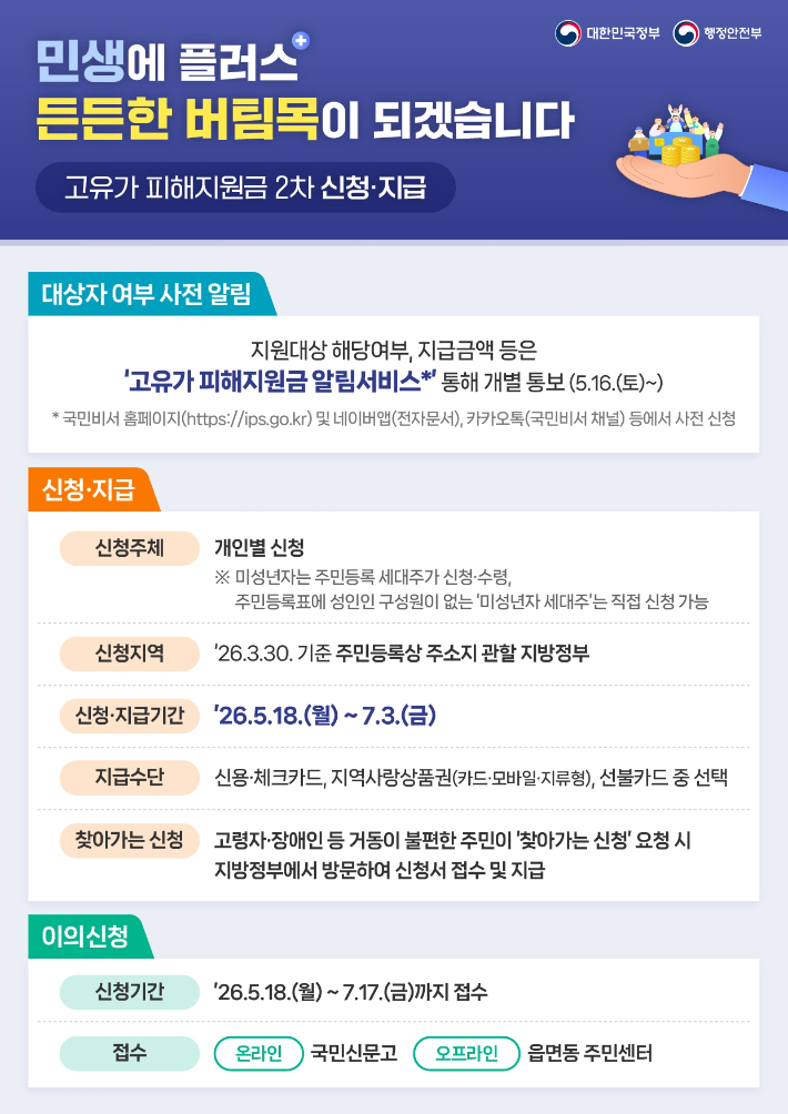 고유가 피해지원금 홍보물. 행정안전부 제공