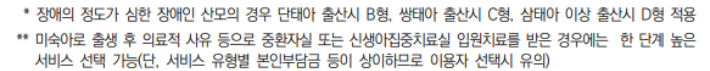2026년 산모·신생아 건강관리 지원사업 안내. 복지부 제공