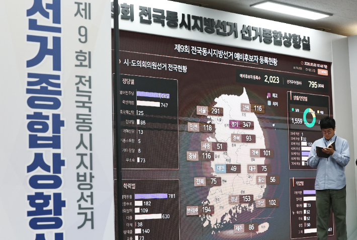 제9회 전국동시지방선거를 한 달 앞둔 3일 경기도 과천 중앙선거관리위원회 종합상황실에서 직원들이 업무를 보고 있다. 연합뉴스