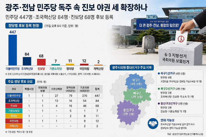 AI 생성 이미지