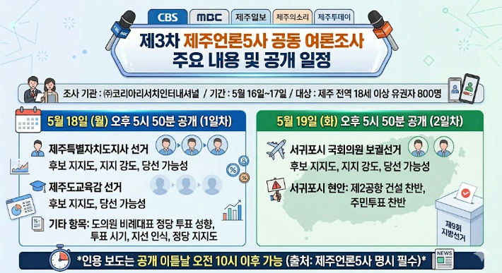 제미나이 생성 그래픽 