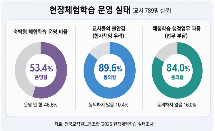 AI 생성 이미지