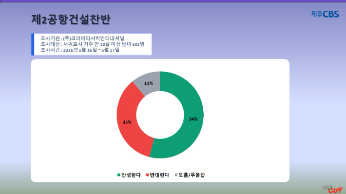 류도성 제주CBS 뉴미디어팀장