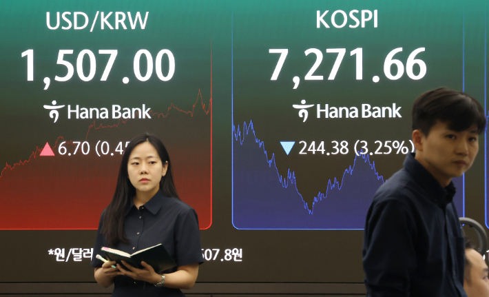 19일 오후 서울 중구 하나은행 전광판에 원/달러 환율과 코스피, 코스닥 지수가 표시돼 있다. 연합뉴스