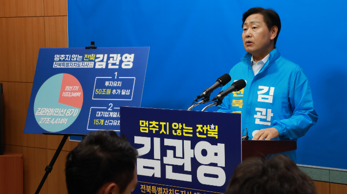 1호 공약인 투자유치를 설명하는 김관영 후보. 김관영 측 제공