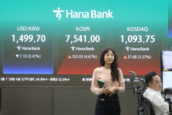 코스피가 급등 출발한 21일 서울 중구 하나은행 딜링룸에서 직원이 업무를 보고 있다. 연합뉴스