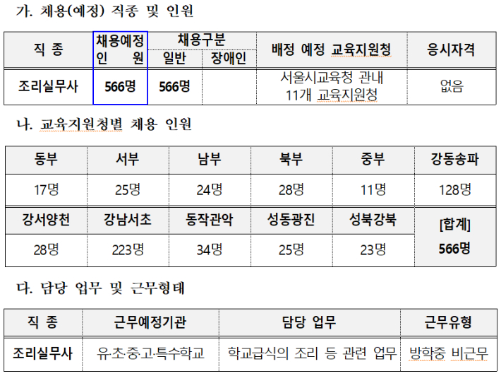 서울시교육청 제공