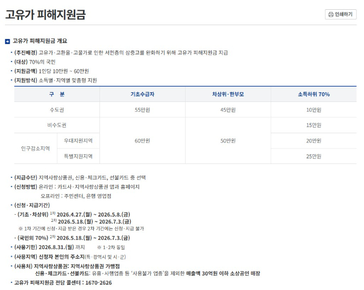 행정안전부가 안내하는 고유가 피해지원금 제도 개요. 발달장애인들은 이해하기 어려운 용어가 가득하다. 행정안전부 홈페이지 갈무리