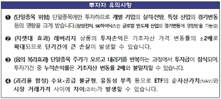 금융위원회 제공