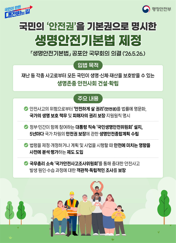 행정안전부 제공