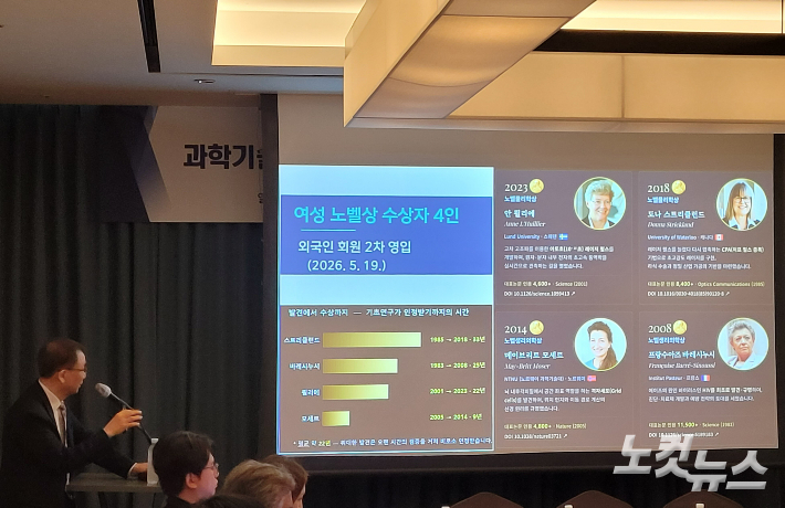 26일 용산구 드래곤시티에서 발표 중인 한림원 정진호 원장. 김기용 기자