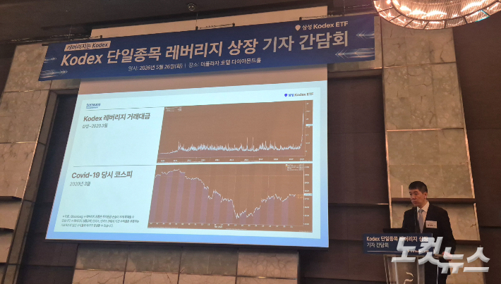 삼성자산운용 임태혁 ETF운용본부장. 장성주 기자