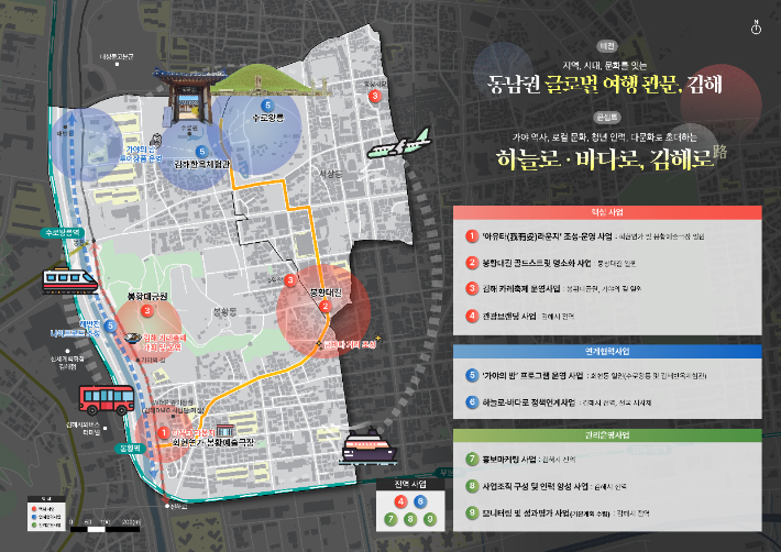 경남도청 제공 