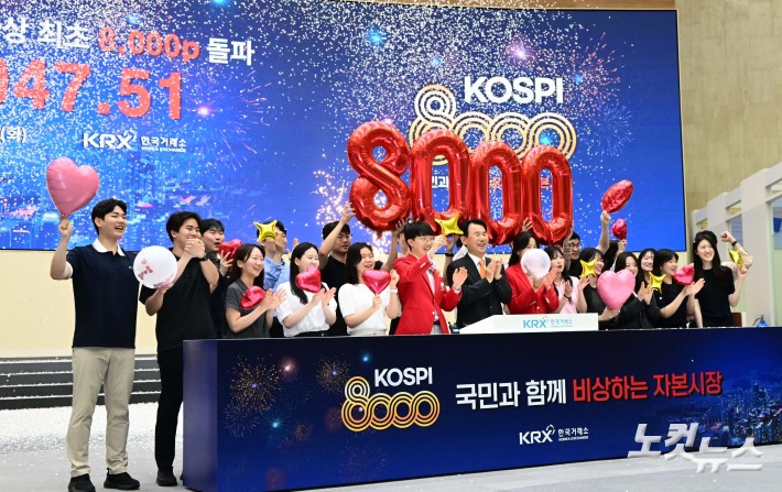 코스피, 8천 시대