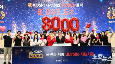 코스피, 8047..51 마감