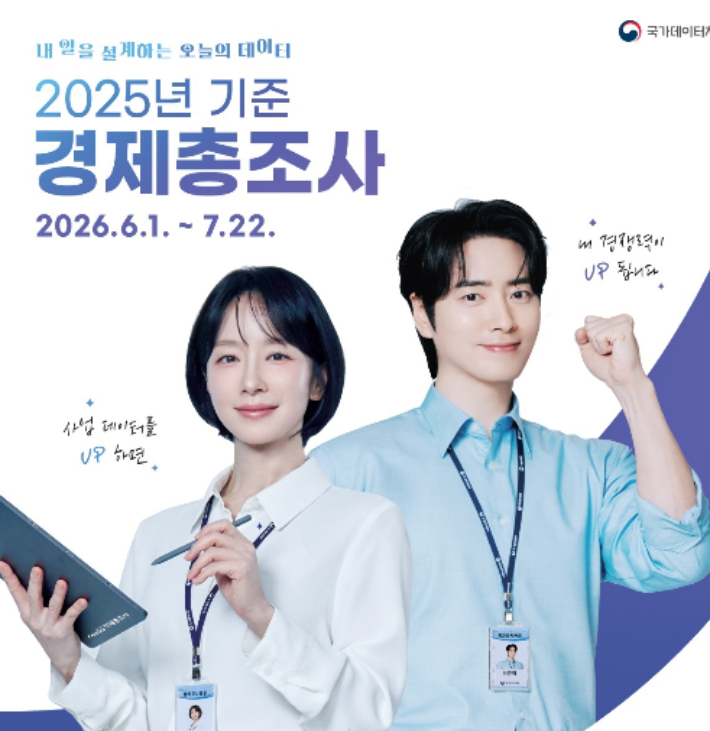2025년 기준 경제총조사 포스터. 울진군 제공