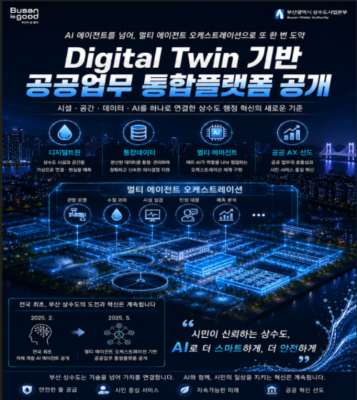 부산시 상수도사업본부가 디지털 트윈 기반 공공업무 통합플랫폼을 공개한다. 부산시 상수도사업본부 제공