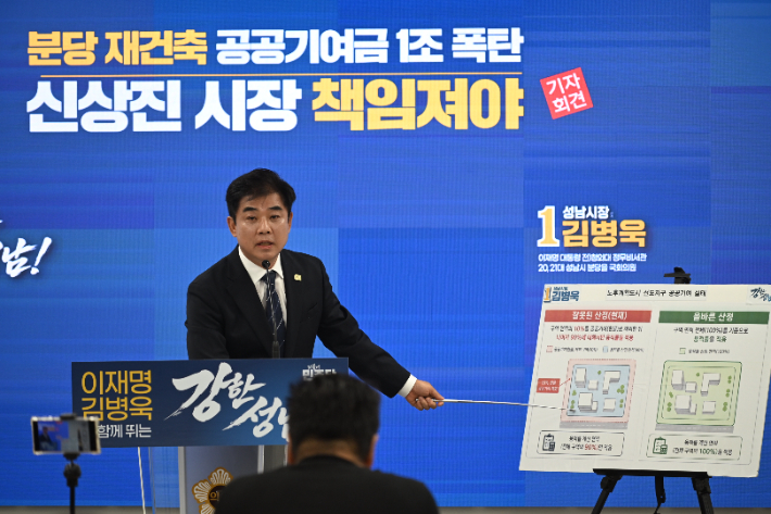 더불어민주당 김병욱 성남시장 후보. 김병욱 측 제공