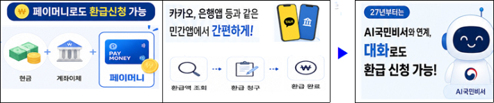 행정안전부 제공