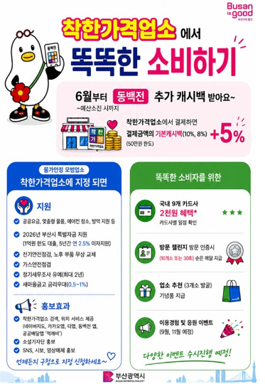 부산시 제공
