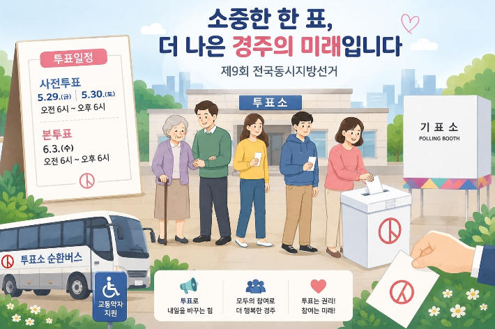 경주시가 제9회 전국동시지방선거를 앞두고 시민들의 소중한 참정권 행사를 돕기 위한 홍보와 지원 활동에 나선다. 경주시 제공