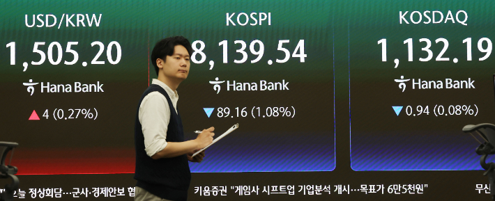 사상 최고치를 경신했던 코스피가 하락 출발한 28일 서울 중구 하나은행 본점 딜링룸. 지수는 전 거래일 대비 62.97포인트(0.77%) 내린 8,165.73으로 시작해 약세를 보이고 있다. 연합뉴스