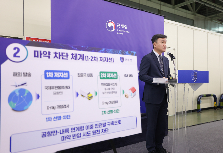 이종욱 관세청장이 28일 경기 안양우편집중국에서 국제우편을 통한 '마약 차단 2차 저지선' 구축 60일 운영 성과를 발표하고 있다. 관세청 제공