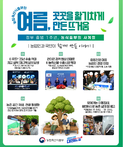 농림축산식품부 제공