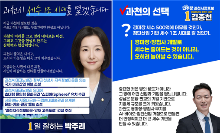 왼쪽부터 박주리 과천 경기도의원 후보, 김종천 과천시장 후보 공약 홍보물. SNS 캡처