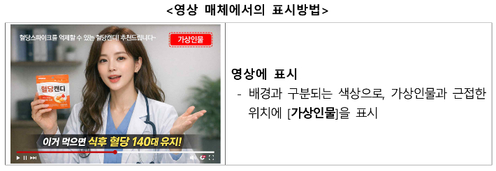 공정거래위원회 제공