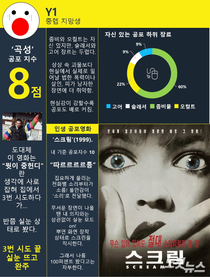 제작=최영주 기자