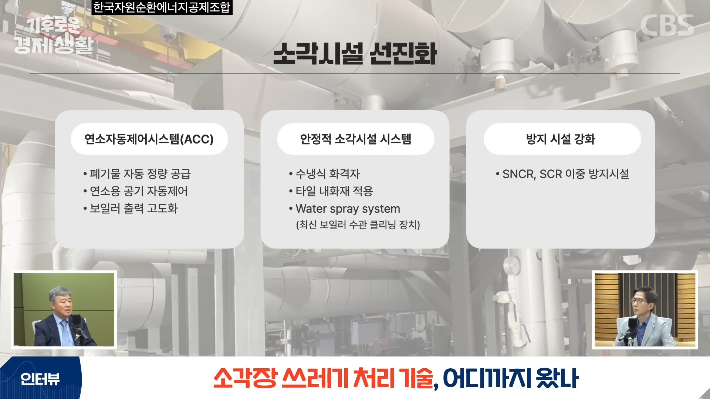 유튜브 CBS경제연구실 캡처