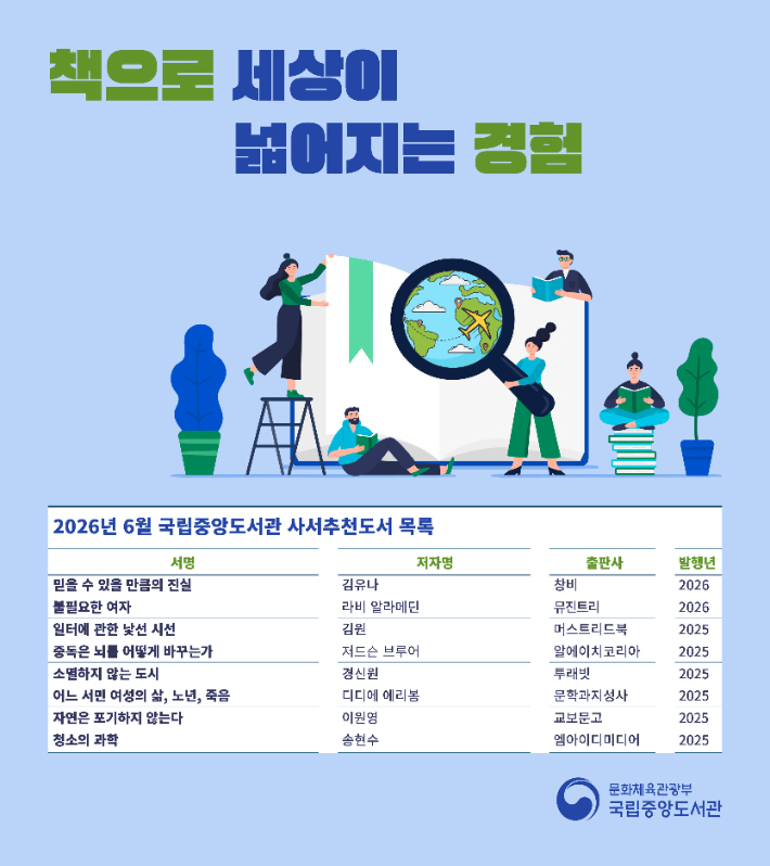 국립중앙도서관 제공