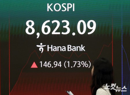 코스피, 장중 첫 8600선 돌파