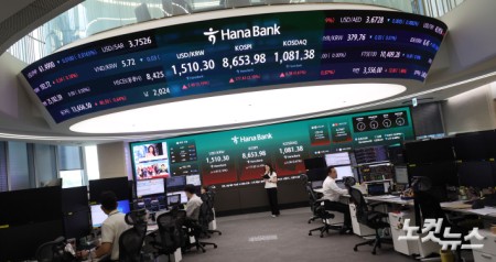 코스피, 8600 고지 밟으며 