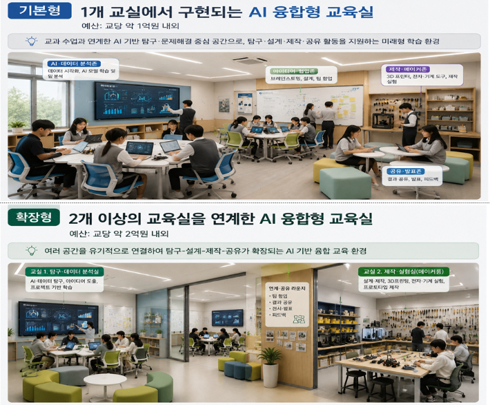교육부 제공
