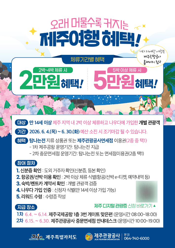 제주관광공사 제공