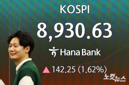 2일 오전 서울 중구 하나은행 딜링룸에 지수가 표시돼 있다. 코스피는 전 거래일(8788.38)보다 94.81포인트(1.08%) 상승한 8883.19에 코스닥 지수는 전 거래일(1050.03)보다 5.15포인트(0.49%) 내린 1044.89에 거래를 시작했다.