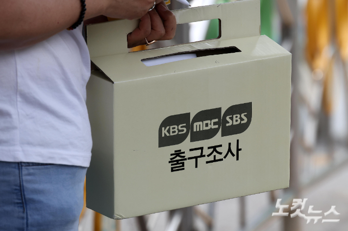 제9회 전국동시지방선거 및 국회의원 재·보궐 선거일인 3일 서울 서초구 서래초등학교에 마련된 투표소에서 투표를 마친 유권자들을 상대로 지상파 3사 출구조사가 진행되고 있다. KBS·MBC·SBS 등 지상파 방송 3사의 출구조사 결과는 선거 당일 투표가 마감되는 오후 6시 정각에 방송을 통해 공개된다. 박종민 기자