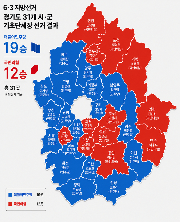 AI 이미지