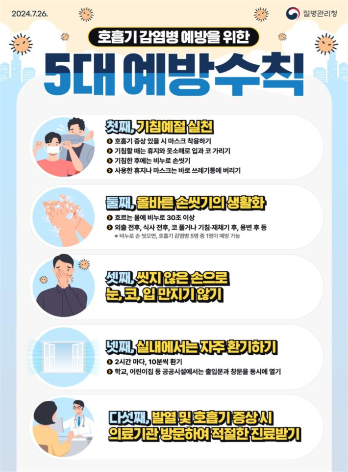질병청 제공