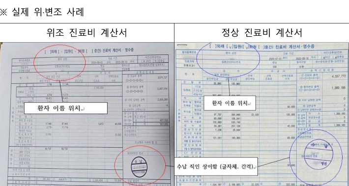 생성형 AI를 활용해 인터넷 상에서 다운받은 진단서를 위변조해 보험금을 타낸 사례. 금융위원회 제공