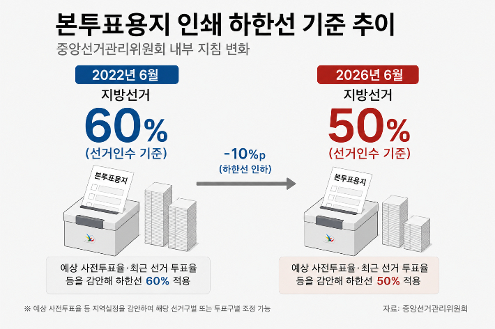 AI 생성 이미지