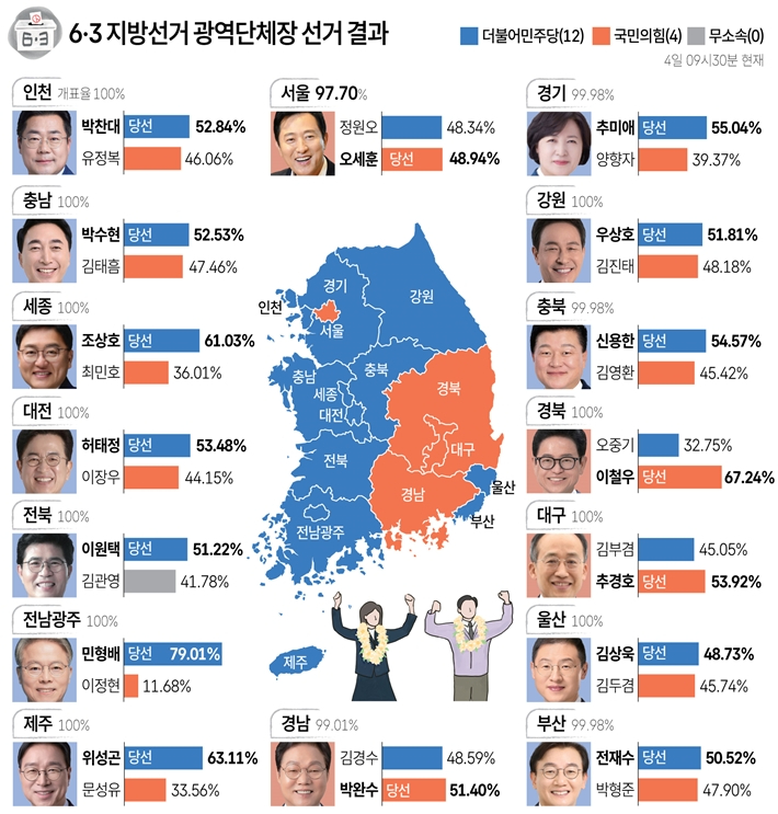 연합뉴스
