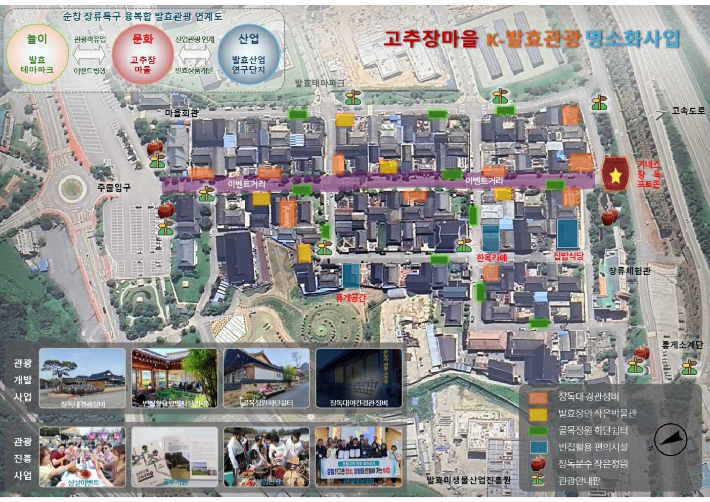 고추장마을 K-발효관광 명소화 사업 구상도. 순창군 제공