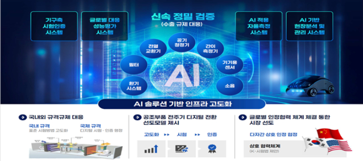 부산시 제공