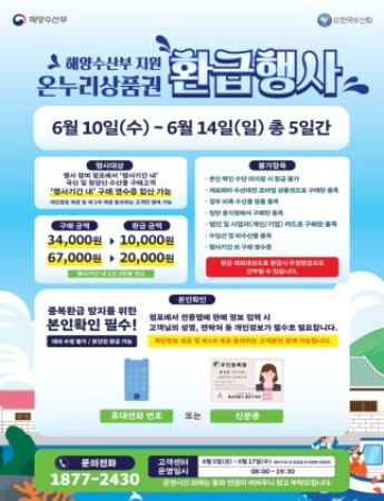 경남 전통시장 23곳서 국산 수산물 사면 최대 2만 원 환급